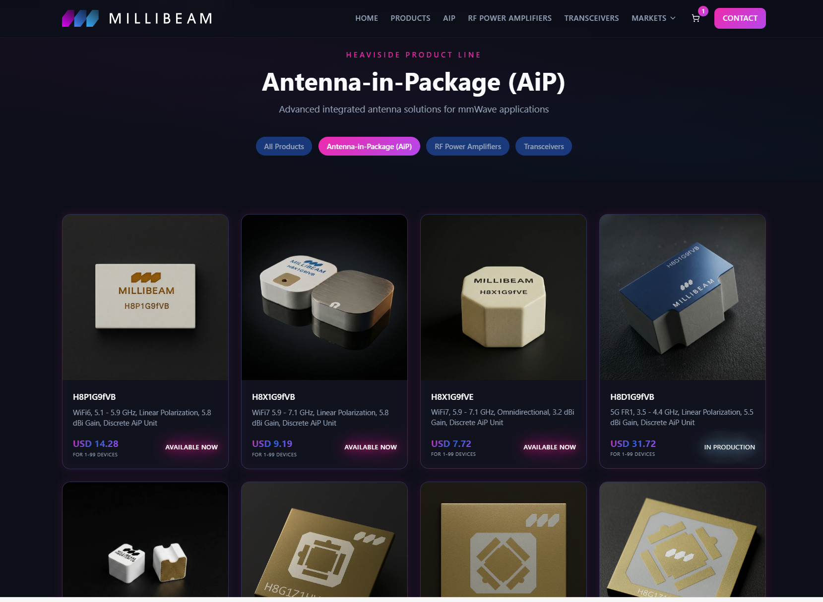 The Millibeam Heaviside antenna-in-package product catalog — WiFi 6, WiFi 7, and 5G module variants