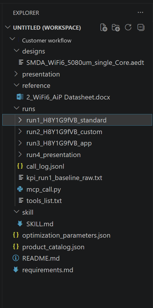 Workflow workspace file tree: catalog, requirements, skill, and one folder per run
